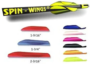 PERESA SPIN WING