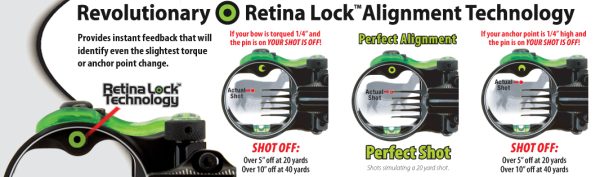 MERILNA FIELD LOGIC 3D IQ MICRO 5 PIN - Slika 3